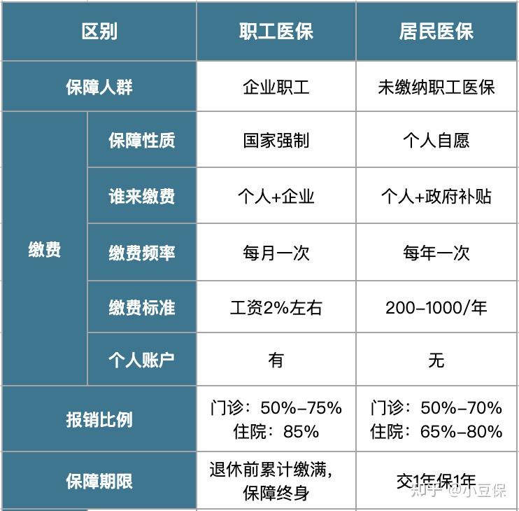 保亭最新医疗报销90%怎么计算方法分析(最方便真实的保亭医院报销百分90怎么算方法)