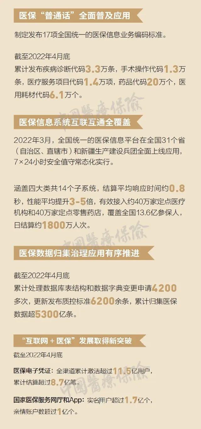 保亭最新24小时高价回收医保方法分析(最方便真实的保亭医保取现24小时微信方法)