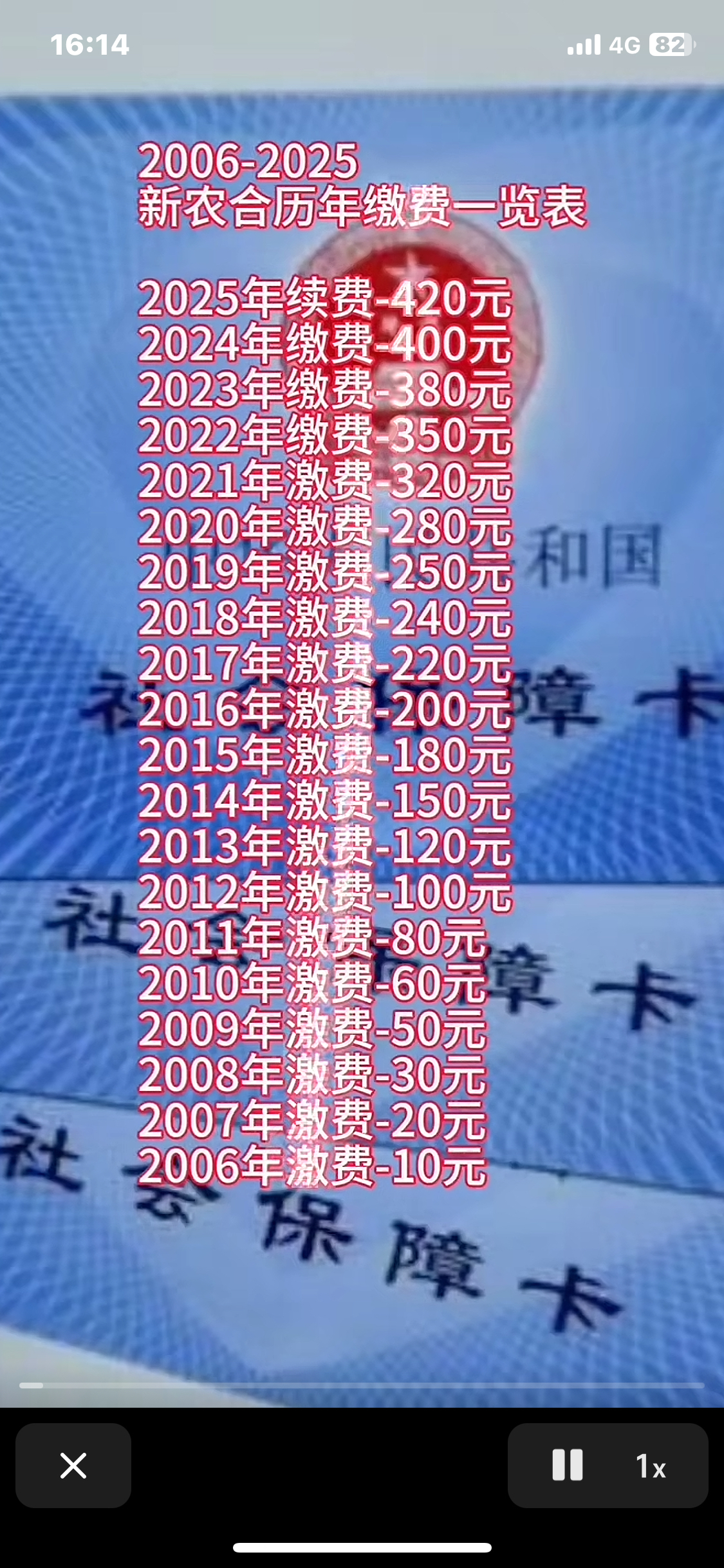 保亭最新急用钱套医保卡一般收多少方法分析(最方便真实的保亭24小时医保套现微信方法)