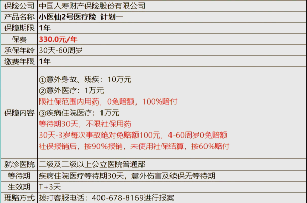 保亭最新医保小额取现方法分析(最方便真实的保亭医保小额提取代办200以内方法)