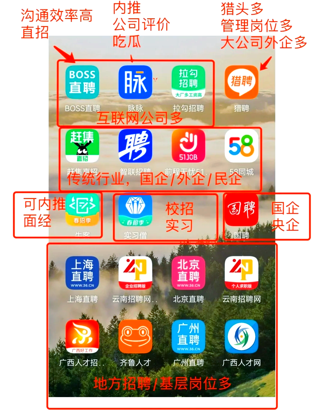 保亭最新找工作用什么平台最好方法分析(最方便真实的保亭找工作用什么平台最好猎聘方法)
