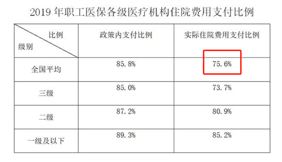 保亭最新法院会把职工医保卡冻结吗方法分析(最方便真实的保亭法院有权冻结医保卡吗2019年最新文件方法)