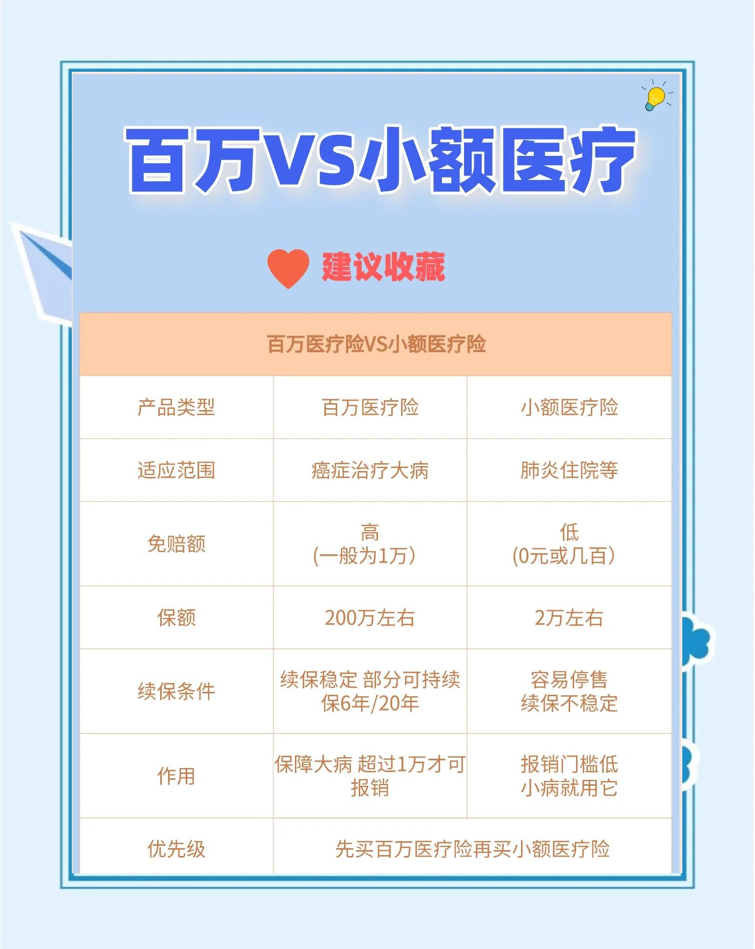 保亭最新全国小额医保卡变现联系方式方法分析(最方便真实的保亭全国小额医保卡变现联系方式西安方法)