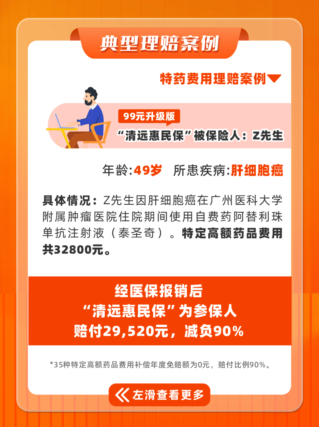 保亭最新惠民保医保卡支付方法分析(最方便真实的保亭惠民保如何用医保卡支付方法)