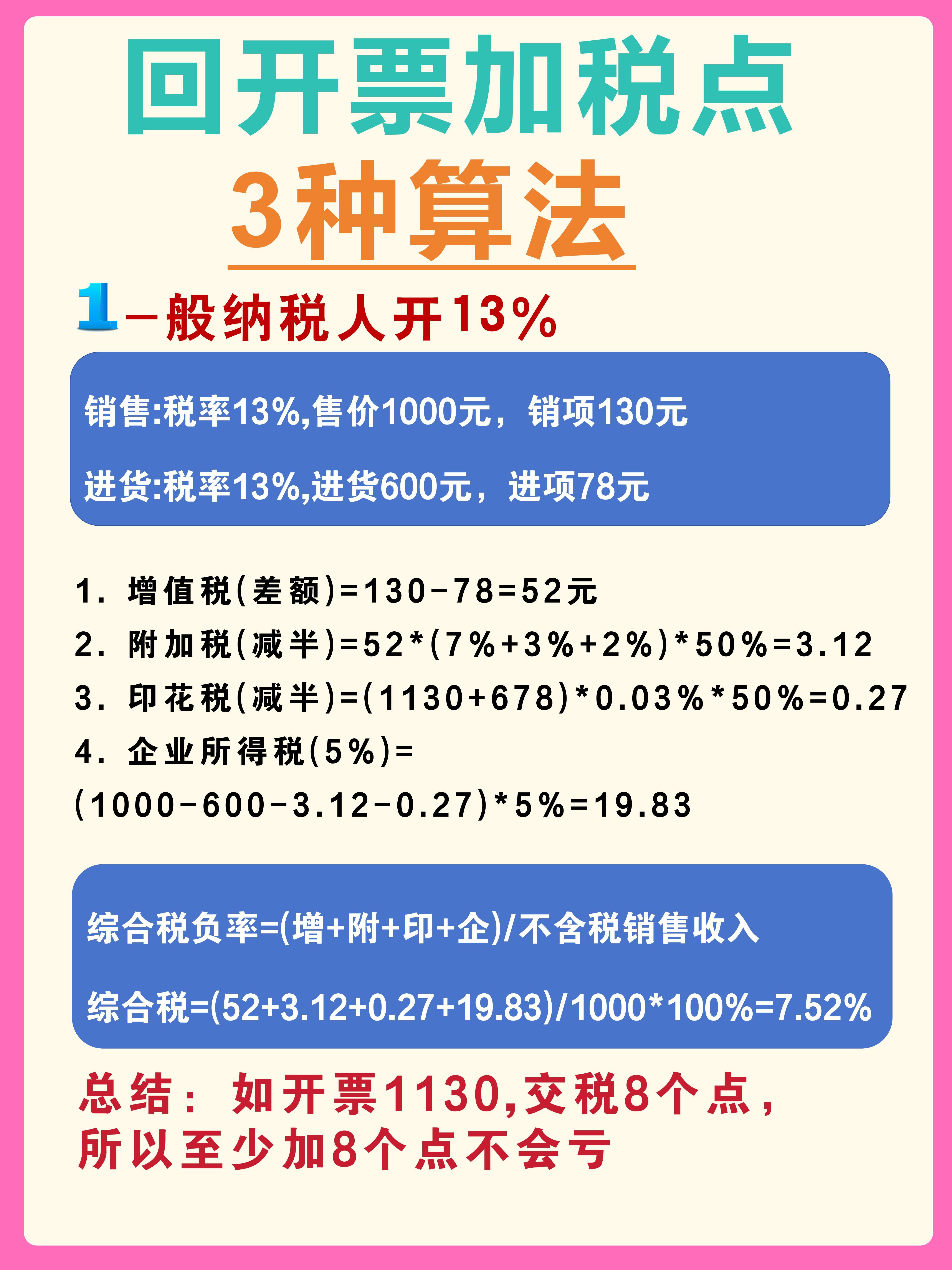 保亭最新税率13%是乘以多少方法分析(最方便真实的保亭税率13%等于多少方法)