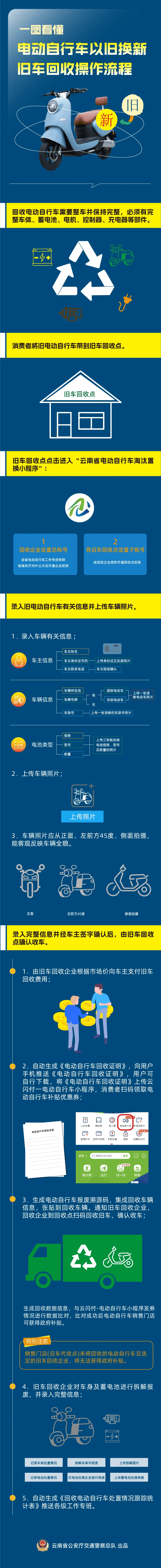 保亭最新24小时上门回收旧车方法分析(最方便真实的保亭24小时上门回收旧车多少钱方法)