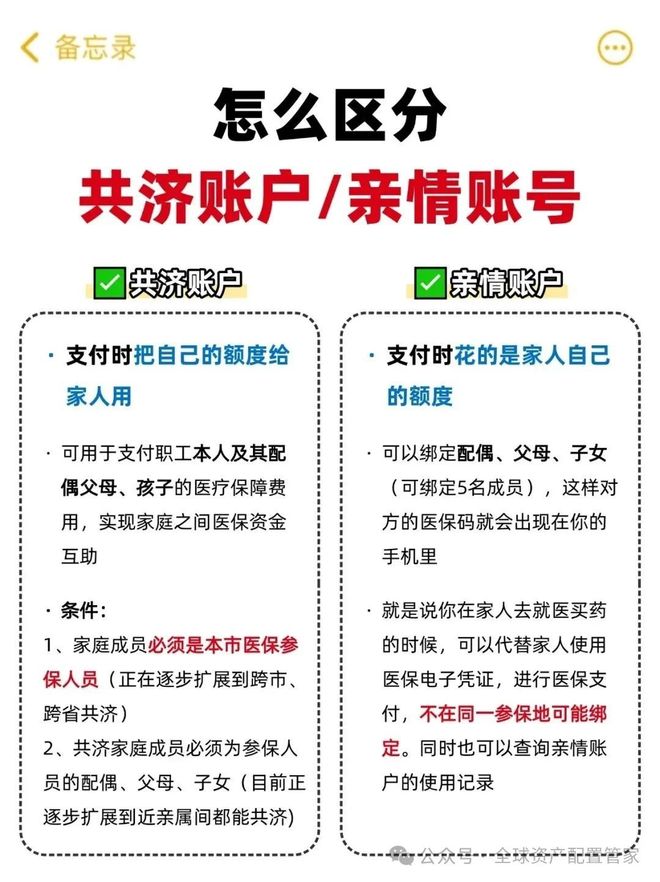保亭最新急用钱医保卡套取联系方式方法分析(最方便真实的保亭24小时医保卡余额回收联系方式方法)