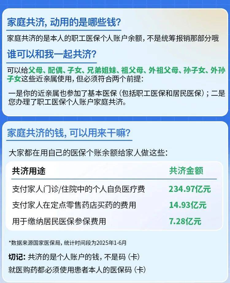 保亭最新医保卡的钱和银行卡的钱在一起吗方法分析(最方便真实的保亭医保卡里的钱和银行卡的钱方法)