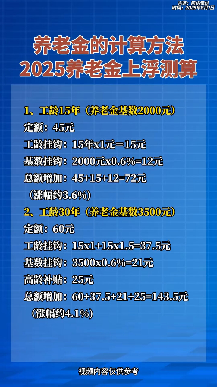 保亭最新套取养老金最厉害三个方法方法分析(最方便真实的保亭套取国家养老金罪认定标准方法)