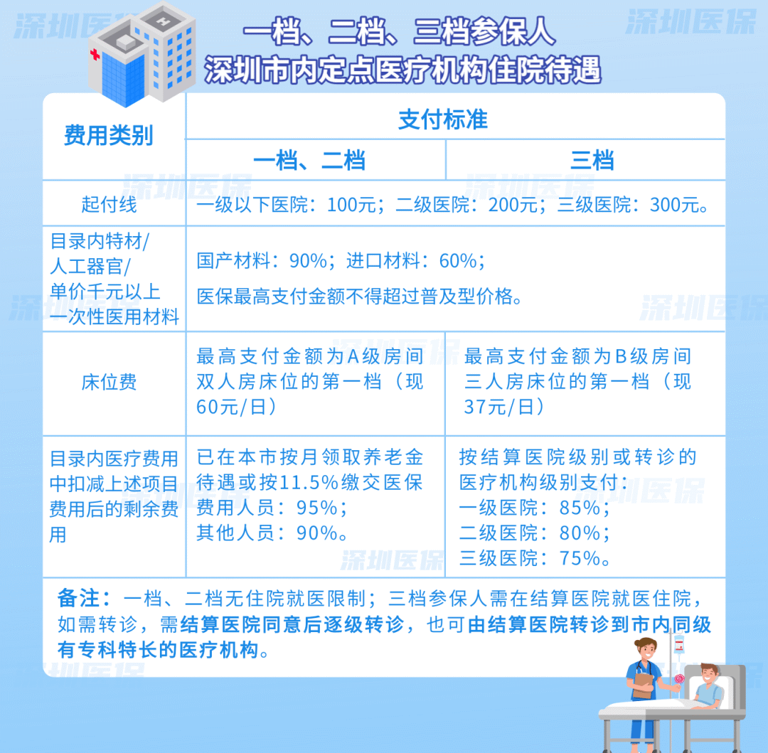 保亭最新医保套现是用什么套的方法分析(最方便真实的保亭医保套现是用什么套的啊方法)