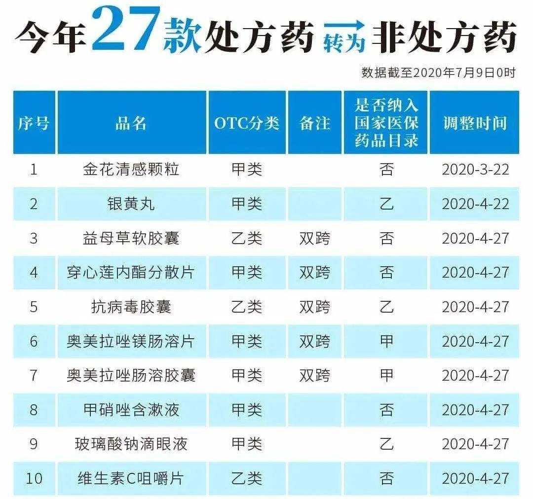 保亭最新24小时高价回收医保医保套出方法分析(最方便真实的保亭医保回收的药是真的吗方法)